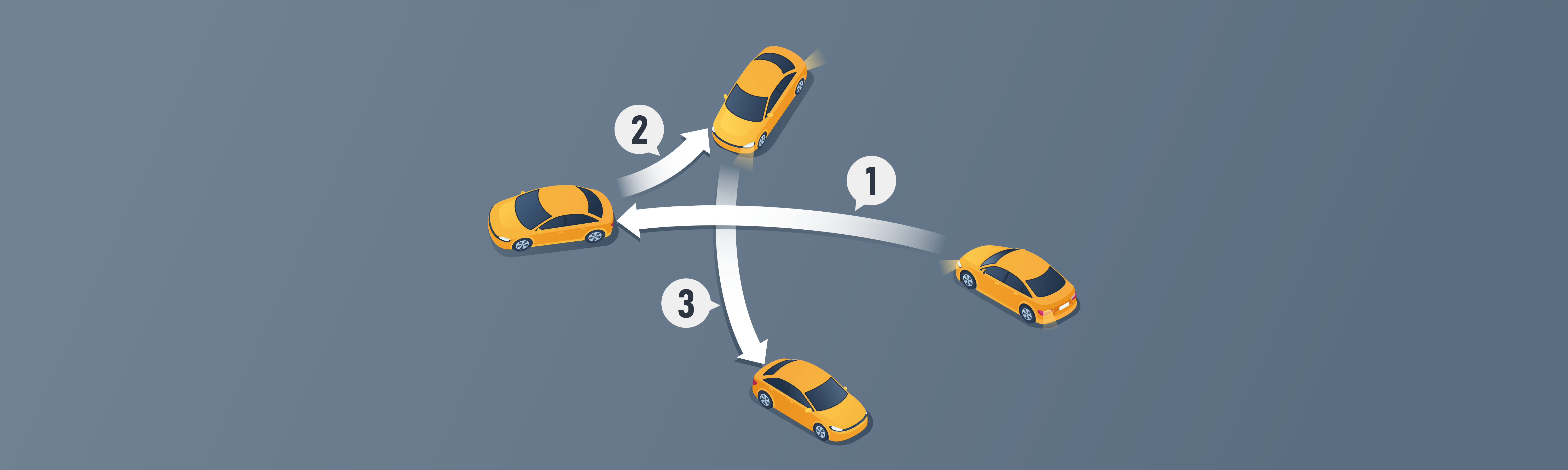 Changing directions - What is a “three-point turn”?